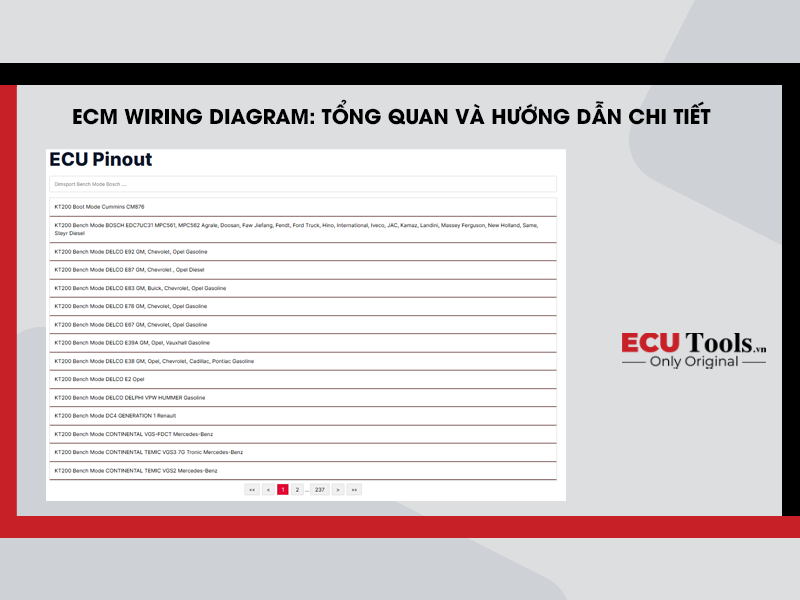 ECM Wiring Diagram Tong quan va huong dan chi tiet 1
