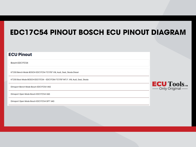 EDC17C54 Pinout Bosch ECU Pinout Diagram
