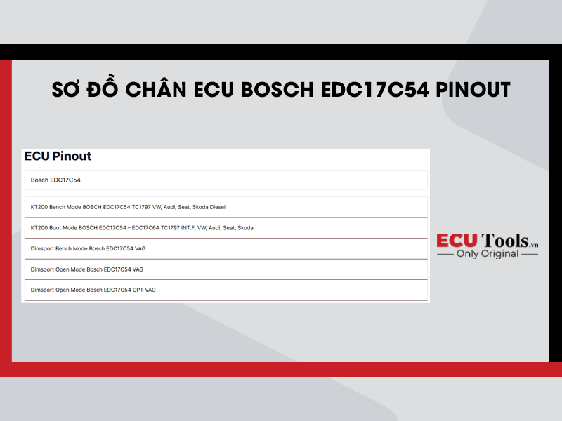So do chan ECU Bosch EDC17C54 Pinout 1
